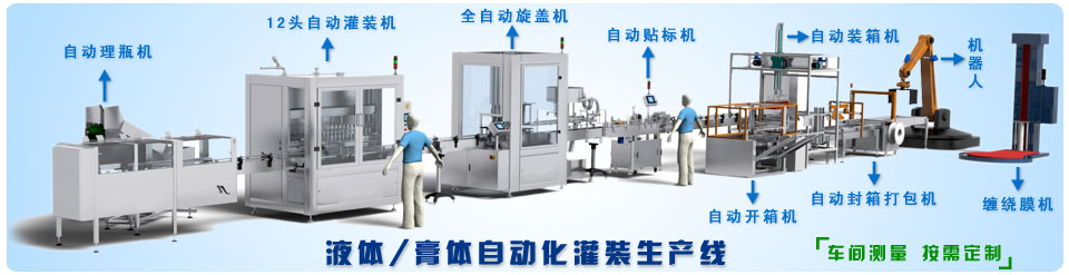 液體自動(dòng)化灌裝機(jī)生產(chǎn)線